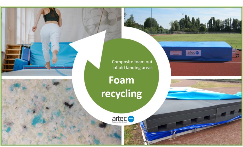 Foam recycling of landing areas for high jump and pole vault